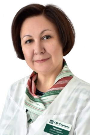 Гаранина Ирина Юрьевна