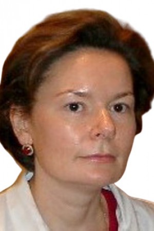 Гаврилова Анжелика Викторовна