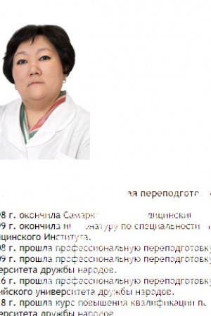 Буяк Лина Львовна